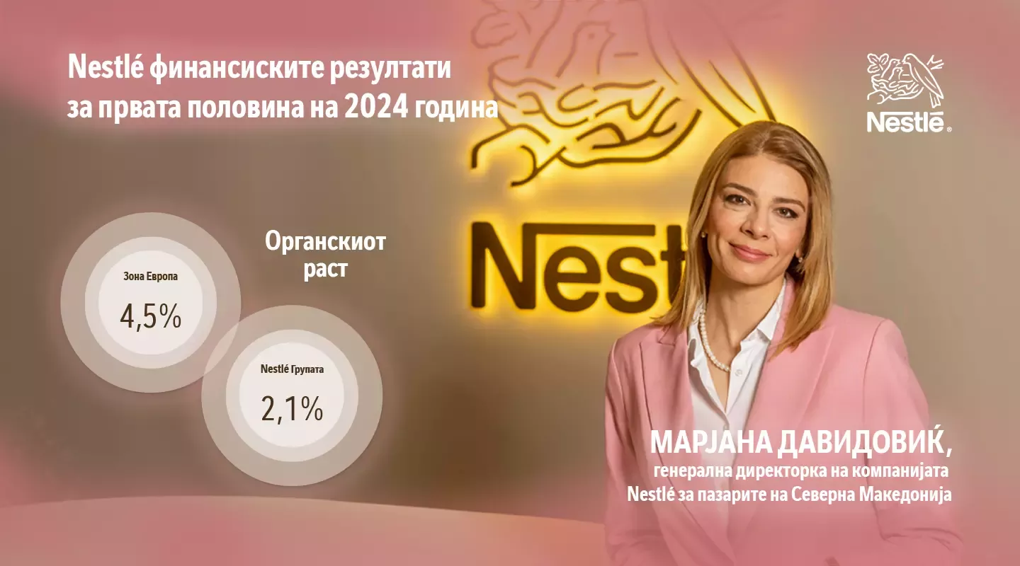 Nestle Финансиски резултати 2024 II